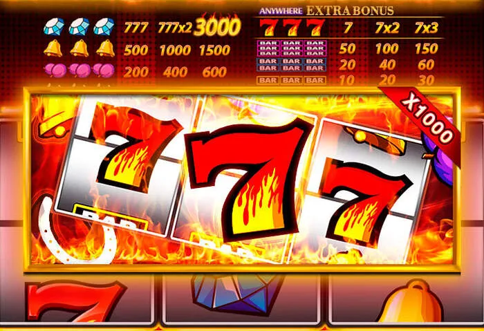 Umfassende My Empire Casino Bewertung 2026: Spiele, Boni und Loyalitätsprogramm.